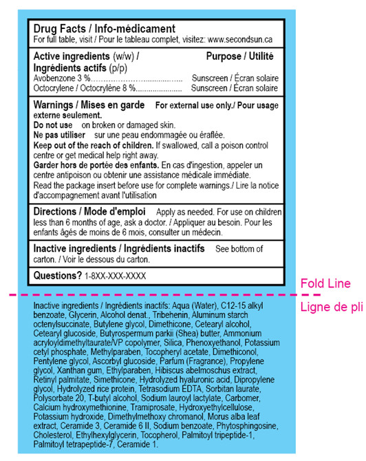 Industry requirements for nonprescription drug labels Canada.ca
